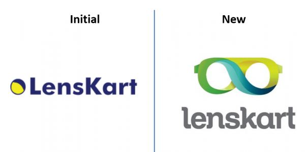 Futurebrands | Case Study - Lenskart.com